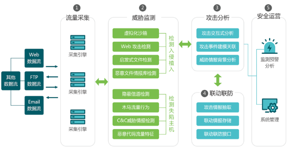 探索港澳資料版，實(shí)效設(shè)計(jì)計(jì)劃解析與頂級(jí)款特色研究，科技術(shù)語評(píng)估說明_Executive24.60.35