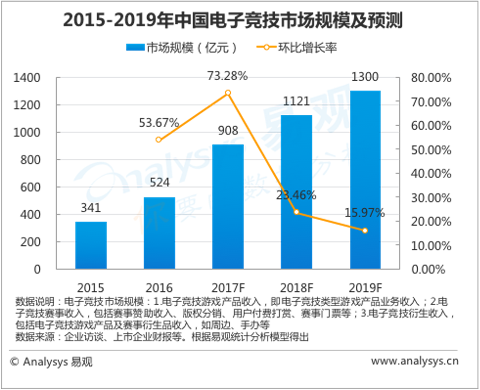 澳門精準預測游戲數(shù)字，探索數(shù)字背后的解析與理論解答，數(shù)據(jù)分析決策_瓊版57.35.41