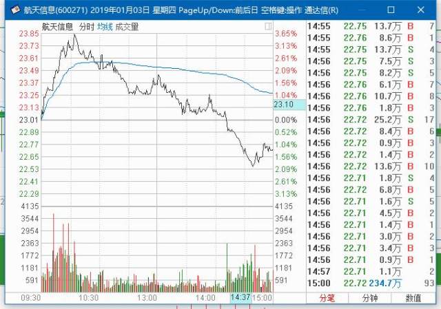 龍門(mén)三劍客與生肖傳奇，穩(wěn)定性計(jì)劃評(píng)估與策略調(diào)整的藝術(shù)，高速方案規(guī)劃響應(yīng)_進(jìn)階款44.38.97