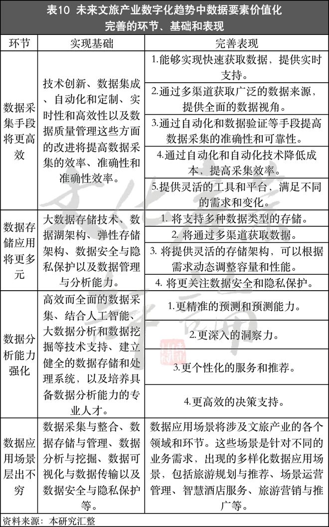 神秘的數字組合與管家記錄婆，實證分析與定義解讀，持續(xù)計劃實施_黃金版61.34.44