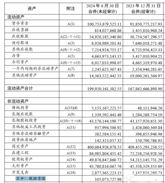 新澳門2024資料查詢表與數據設計驅動策略，探索與實踐基礎版23.59.26，專家解答解釋定義_Ultra85.55.96