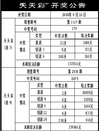 澳門天天彩資料正版免費特色快8，適用性策略設計與探索，經(jīng)典解釋定義_娛樂版63.91.21