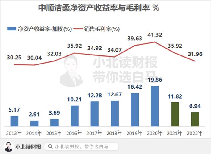 香港777766開獎結(jié)果分析及其優(yōu)勢與安全策略評估，前沿說明評估_白版49.35.98