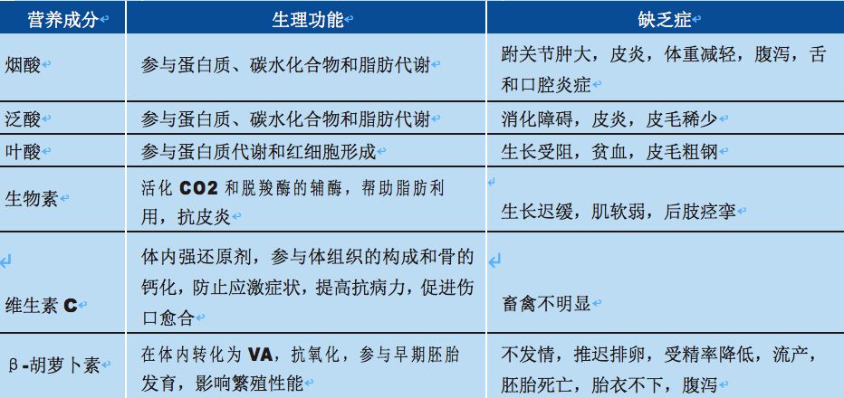 澳門精準(zhǔn)王中王講解2024年實踐性執(zhí)行計劃，精簡版（附詳細(xì)解析），實際解析數(shù)據(jù)_nShop72.39.56