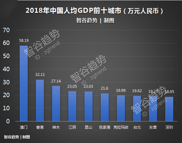 未來澳門天天彩的精細設計與計劃展望，預測分析解釋定義_神版13.53.48