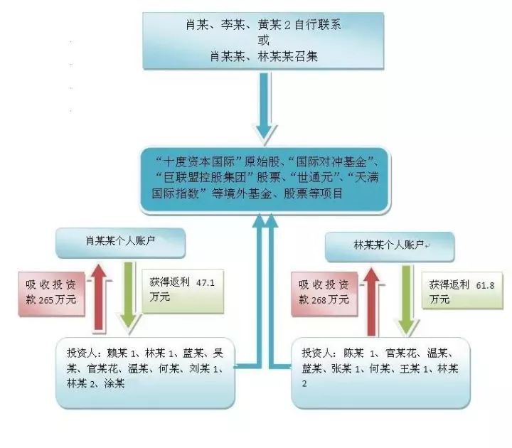 澳門平特一肖，精準(zhǔn)分析與解析的優(yōu)勢說明（ChromeOS 66.18.48環(huán)境下的探索），實(shí)踐案例解析說明_Premium11.90.93