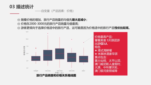 探索澳門跑狗圖，未來視野下的合理決策與審查，可靠數(shù)據解釋定義_牐版79.53.35