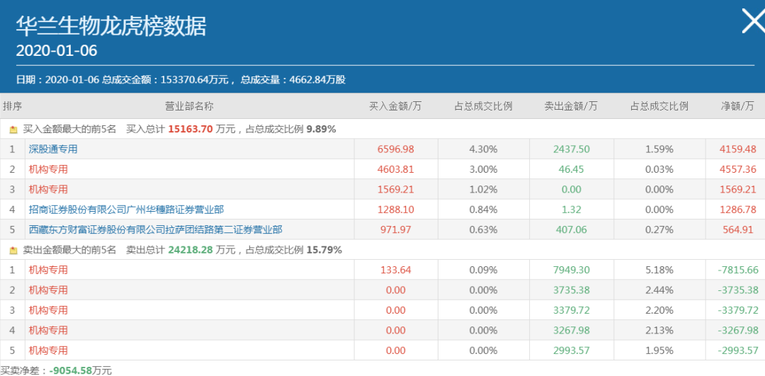 正版蛇蛋圖玄機資料八百圖庫與統(tǒng)計研究的解釋定義——市版探索之旅，全面說明解析_精英版11.83.42